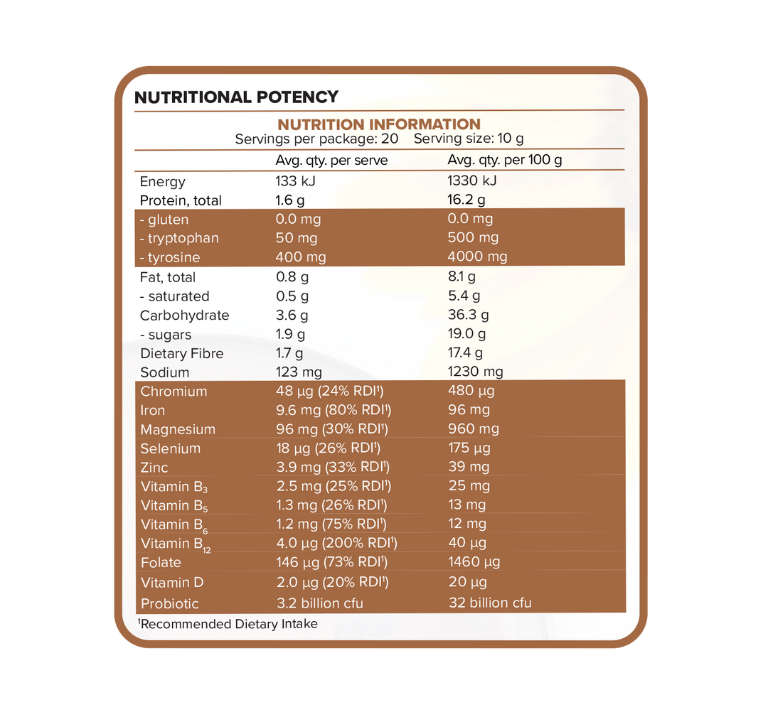 Complete Mood Uplift