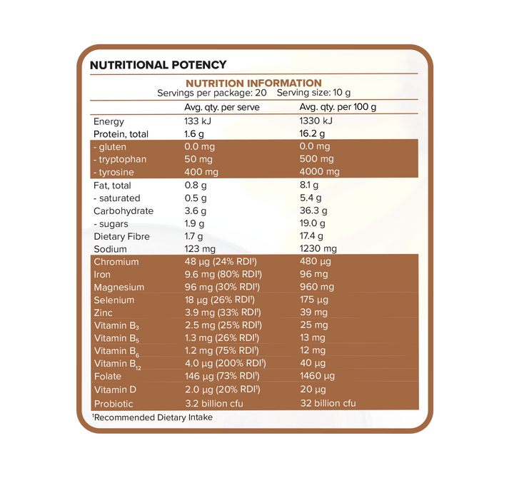 Complete Mood Uplift