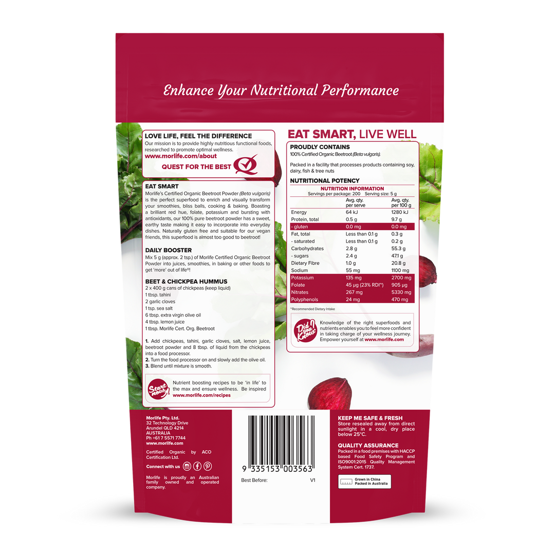 Beetroot Powder
