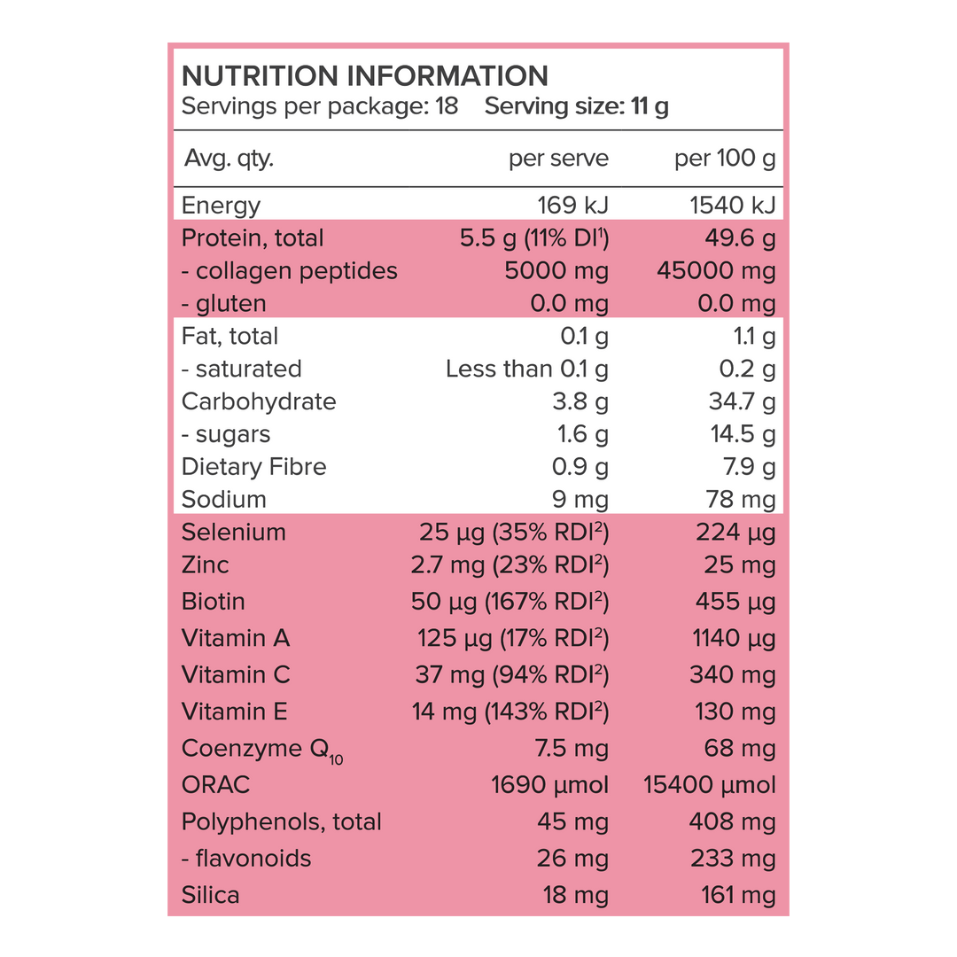 Antiox Beauty Collagen