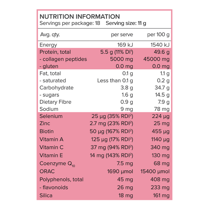 Antiox Beauty Collagen