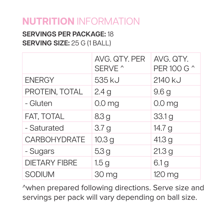 Ashy Bines Treat Yo'Self Dubai Chocolate 260g