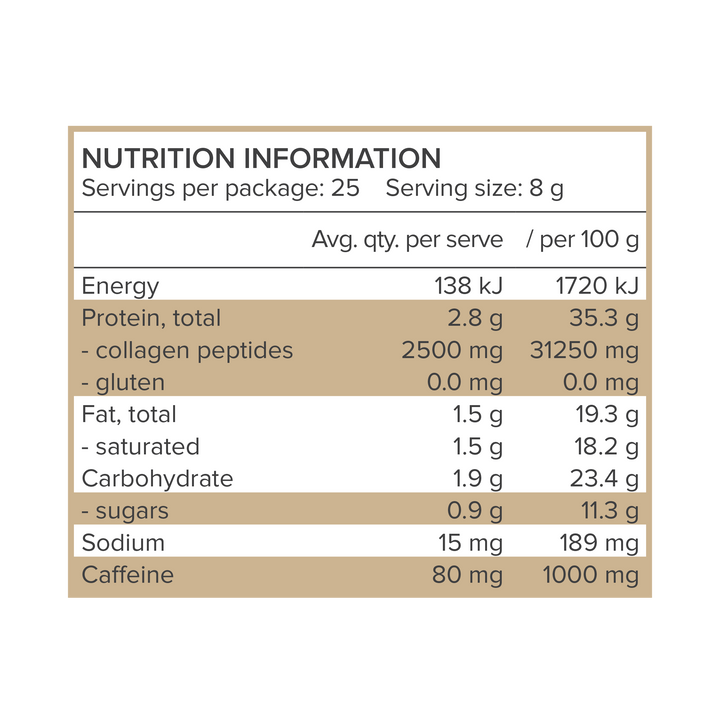 Beauty Collagen Brew - Protein Coffee