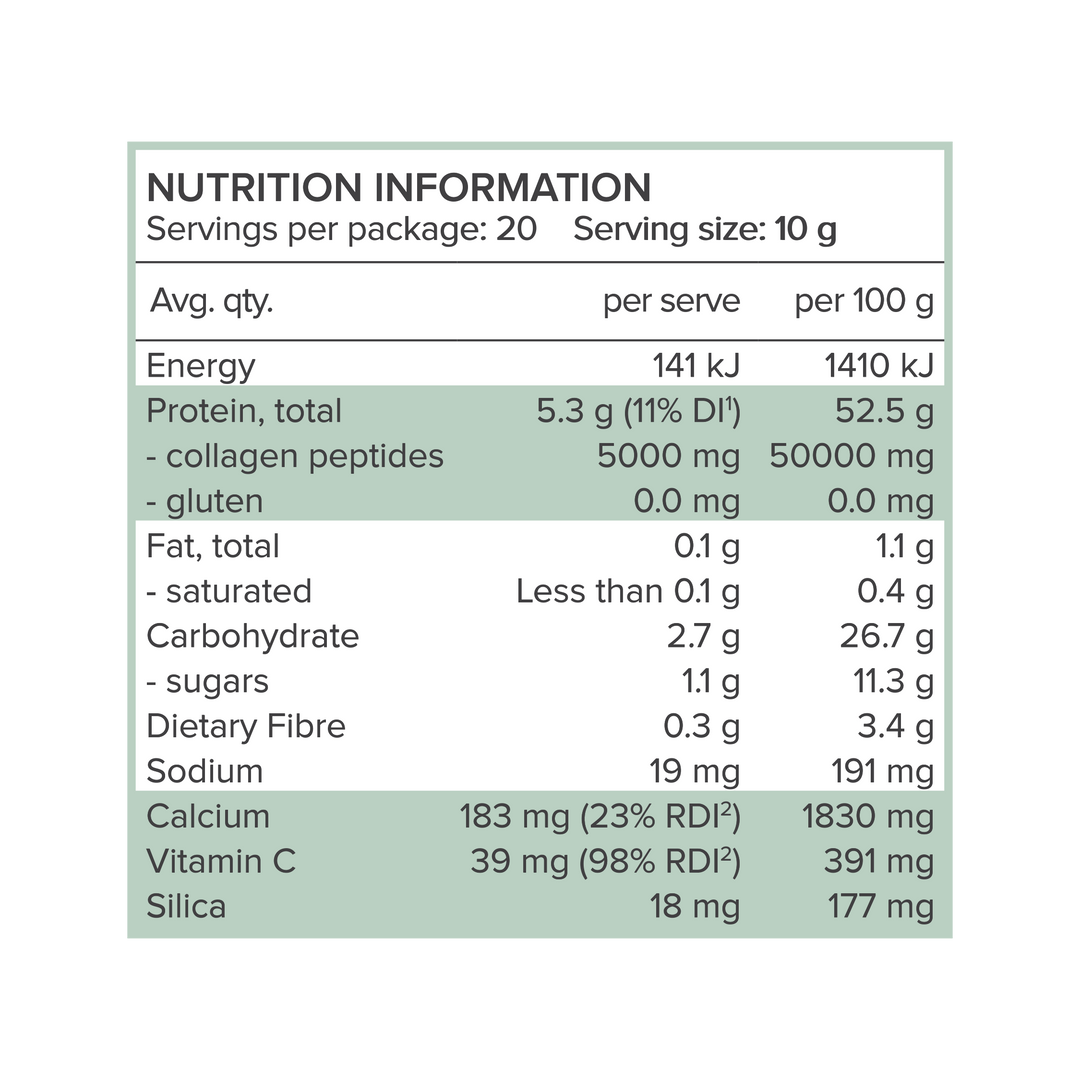 Beauty Collagen Greens – Watermelon Mint