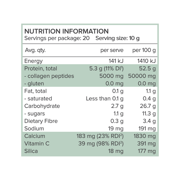 Beauty Collagen Greens – Watermelon Mint