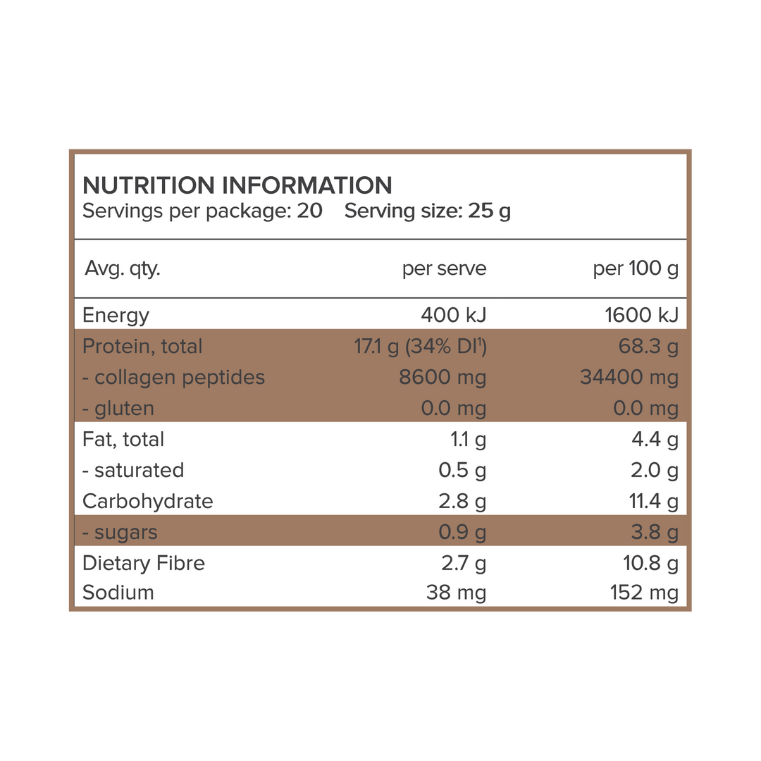 Beauty Protein – Double Choc