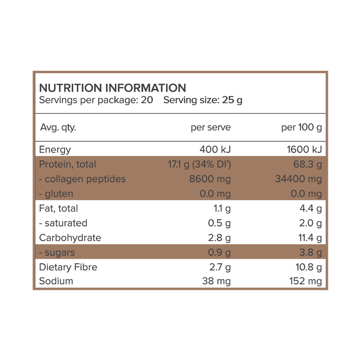 Beauty Protein – Double Choc