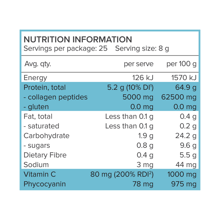 Beauty Collagen Water – Calm Berry