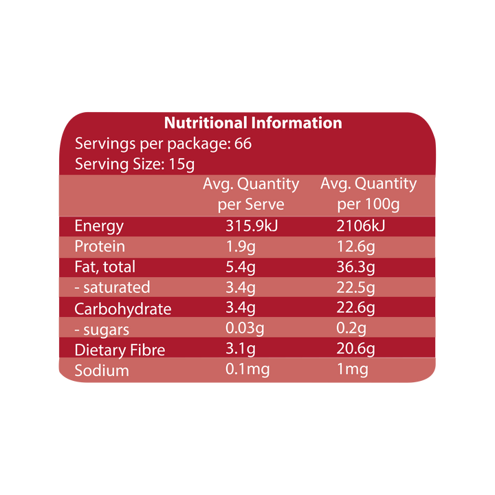 Cacao Nibs Certified Organic