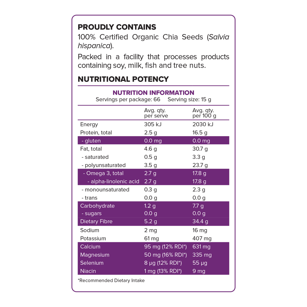 Chia Seeds (Certified Organic)