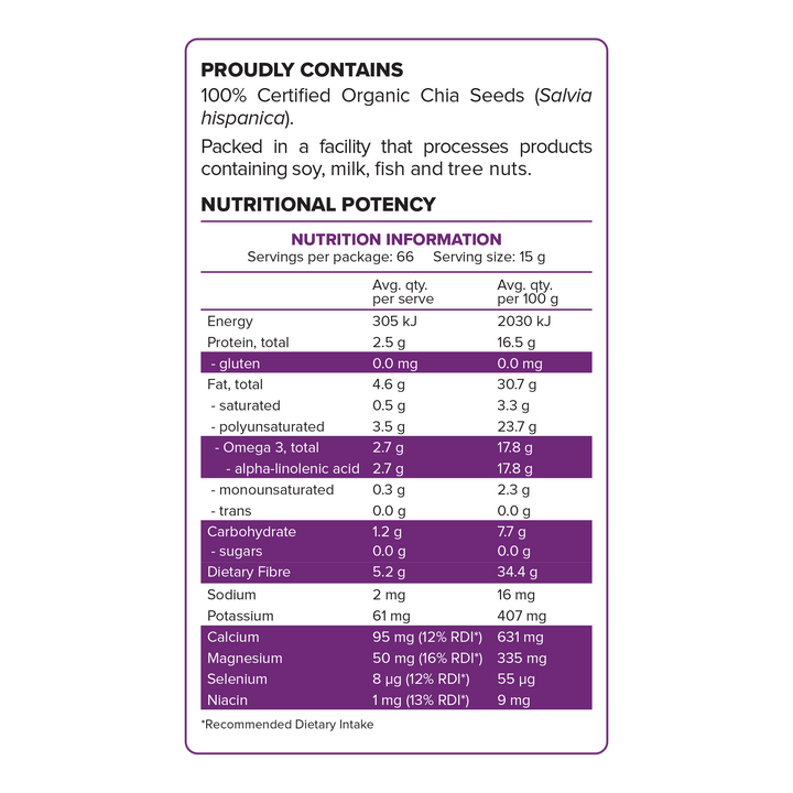 Chia Seeds (Certified Organic)