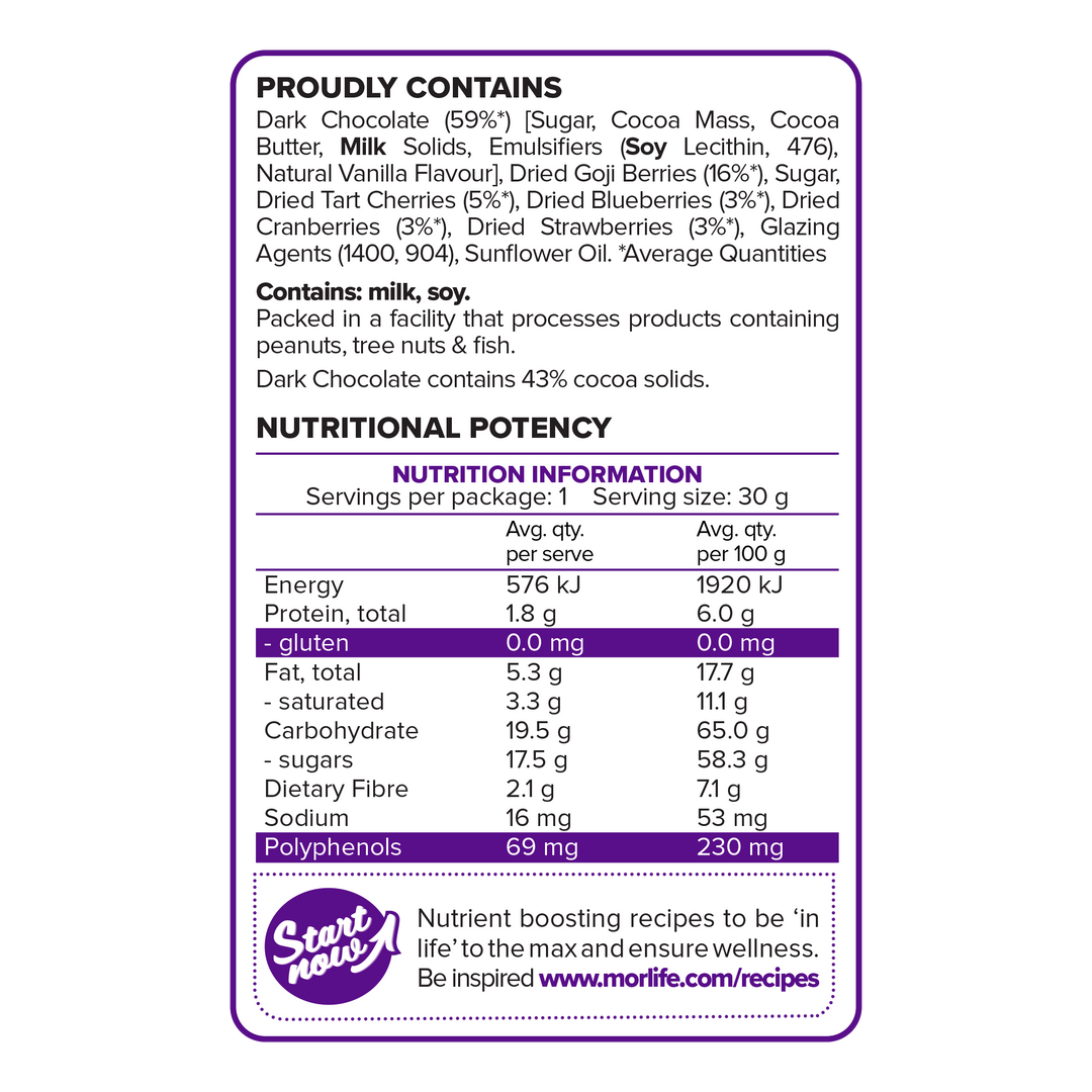 Dark Chocolate 5 Berry Mix