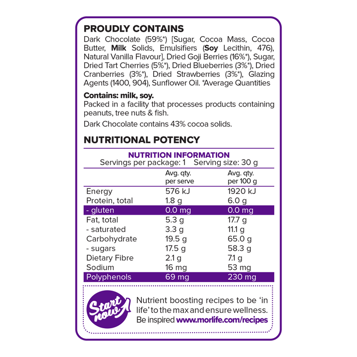 Dark Chocolate 5 Berry Mix