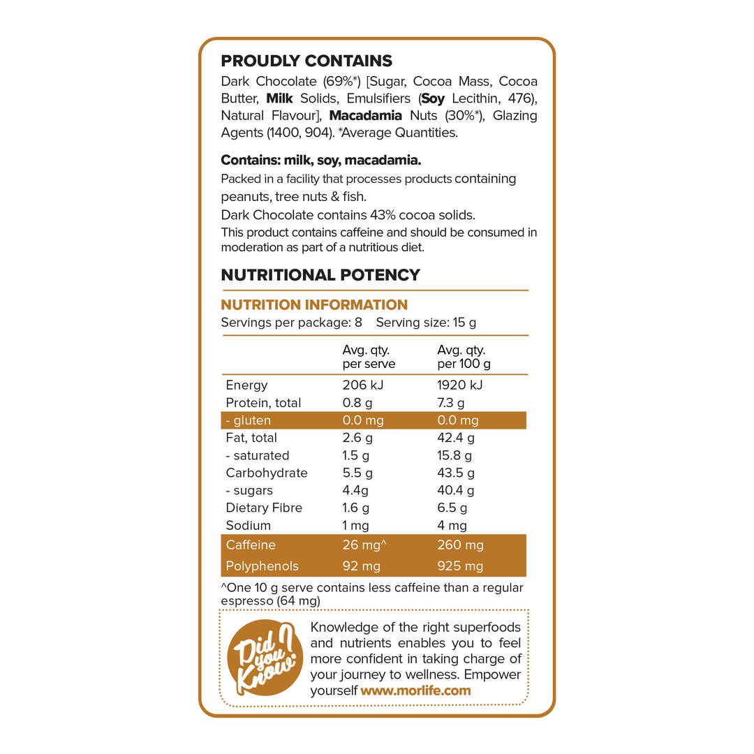 Dark Chocolate Coffee Beans