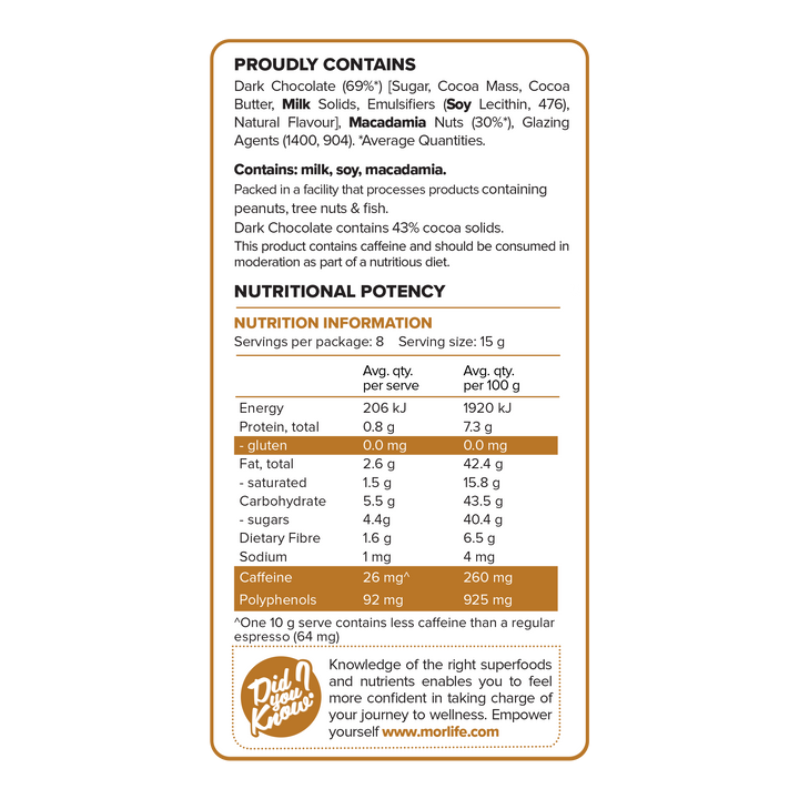 Dark Chocolate Coffee Beans