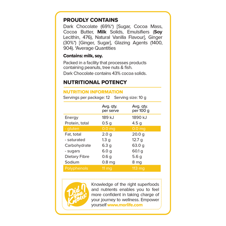 Dark Chocolate Coated Ginger