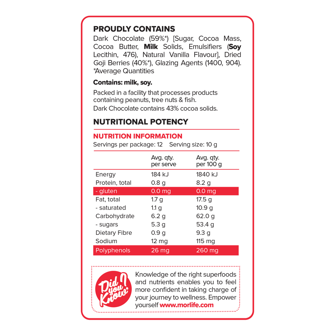 Dark Chocolate Goji Berries