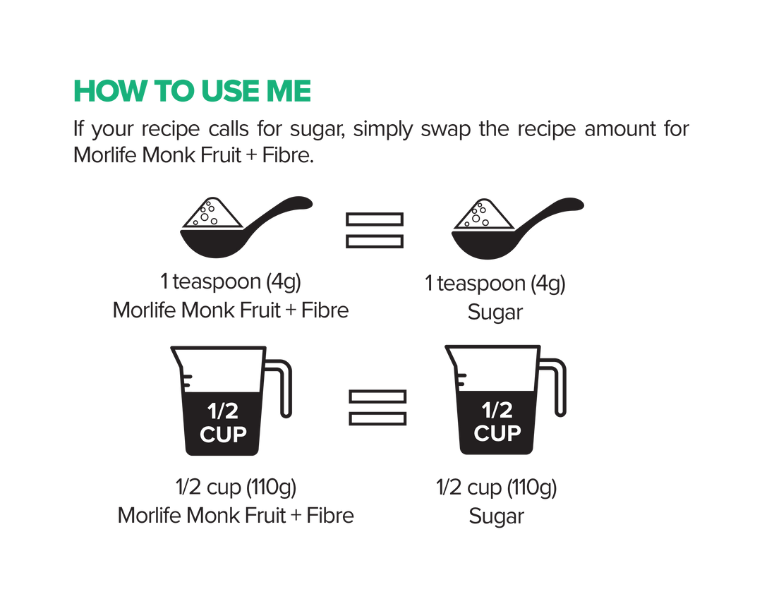 Monk Fruit + Fibre Sugar Replacer