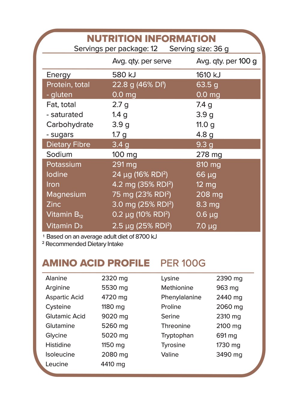 Morlife Plantiful Protein Chocolate Fudge NIP