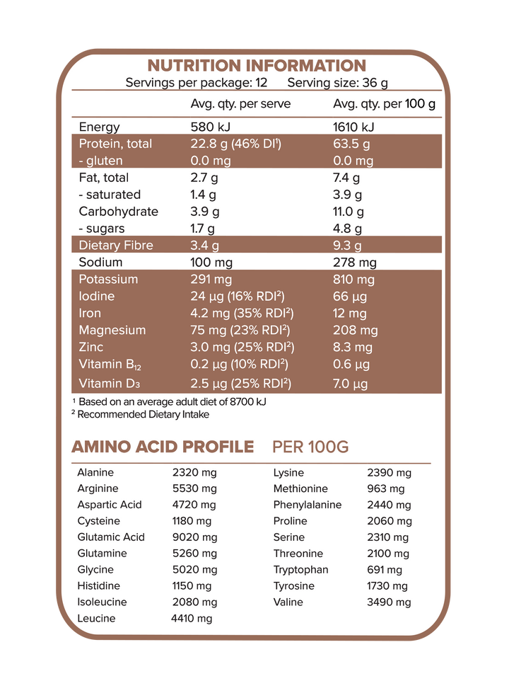 Morlife Plantiful Protein Chocolate Fudge NIP
