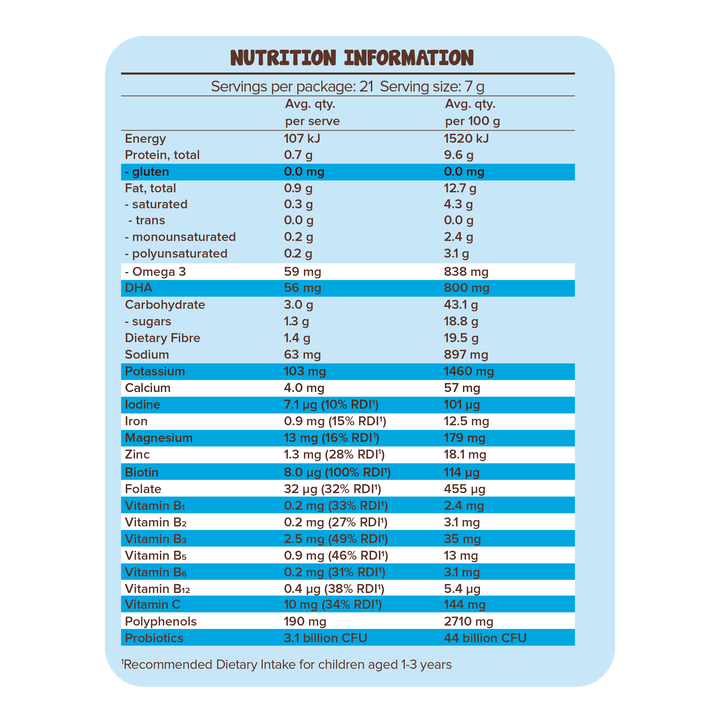 Morlife Clever Kidz 150g NIP
