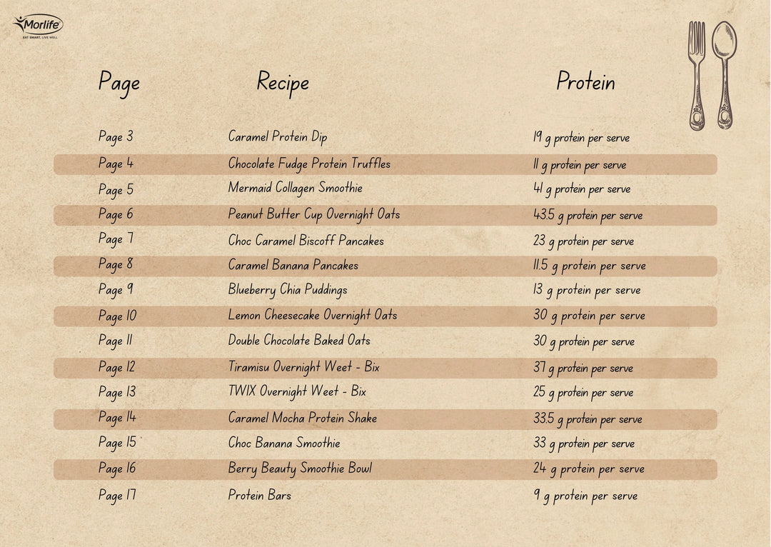 Morlife Plantiful Protein Recipe eBook