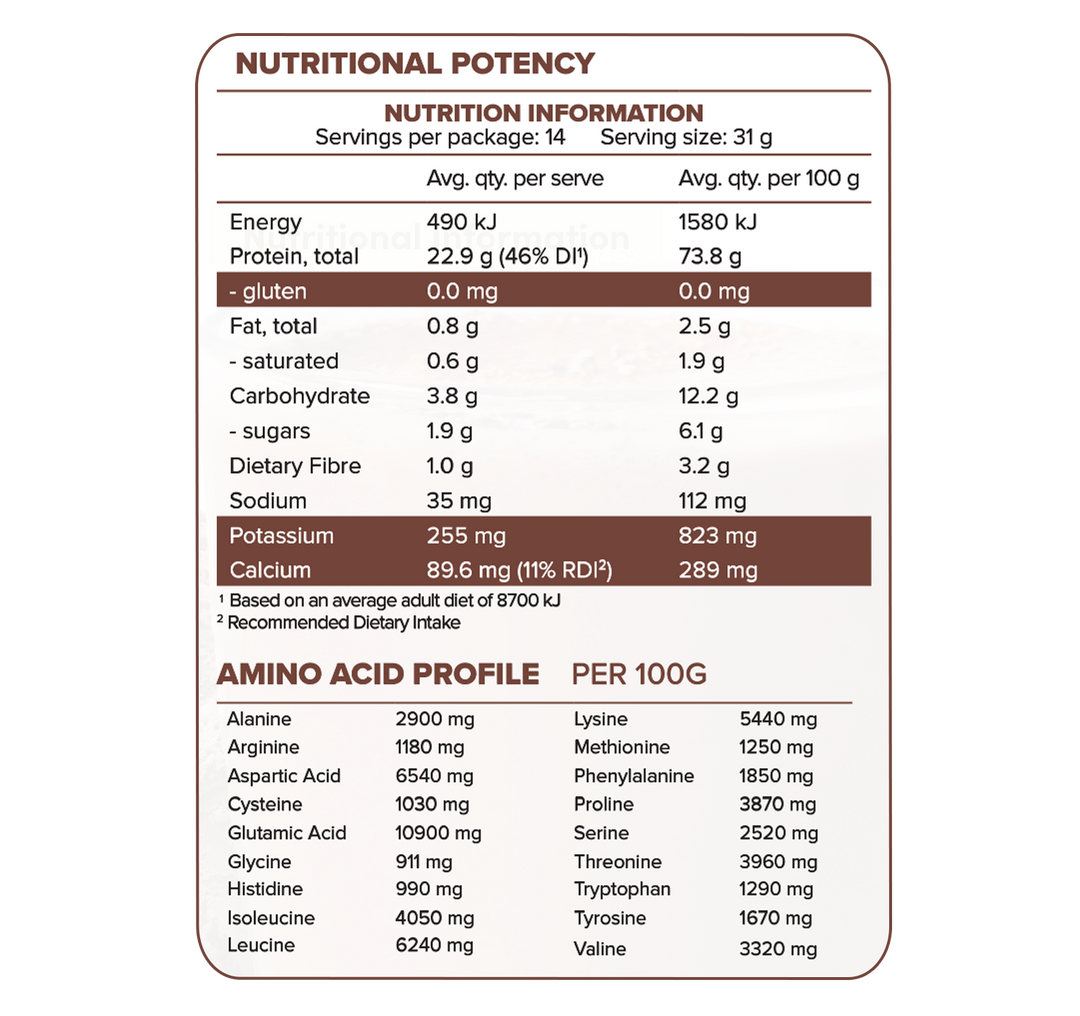 Whey Protein Isolate - Chocolate