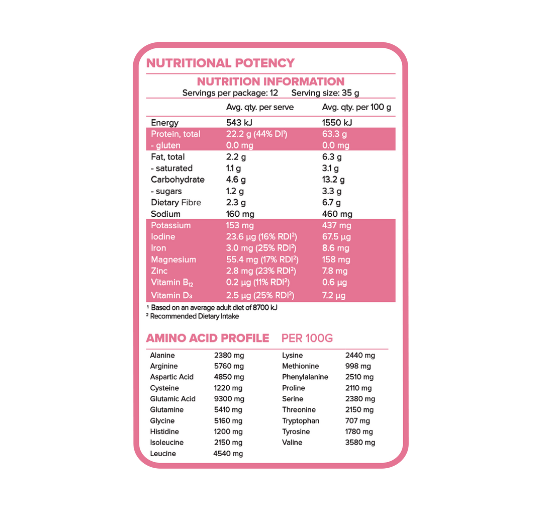 Plantiful Protein - Berry Swirl