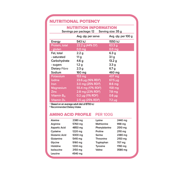 Plantiful Protein - Berry Swirl