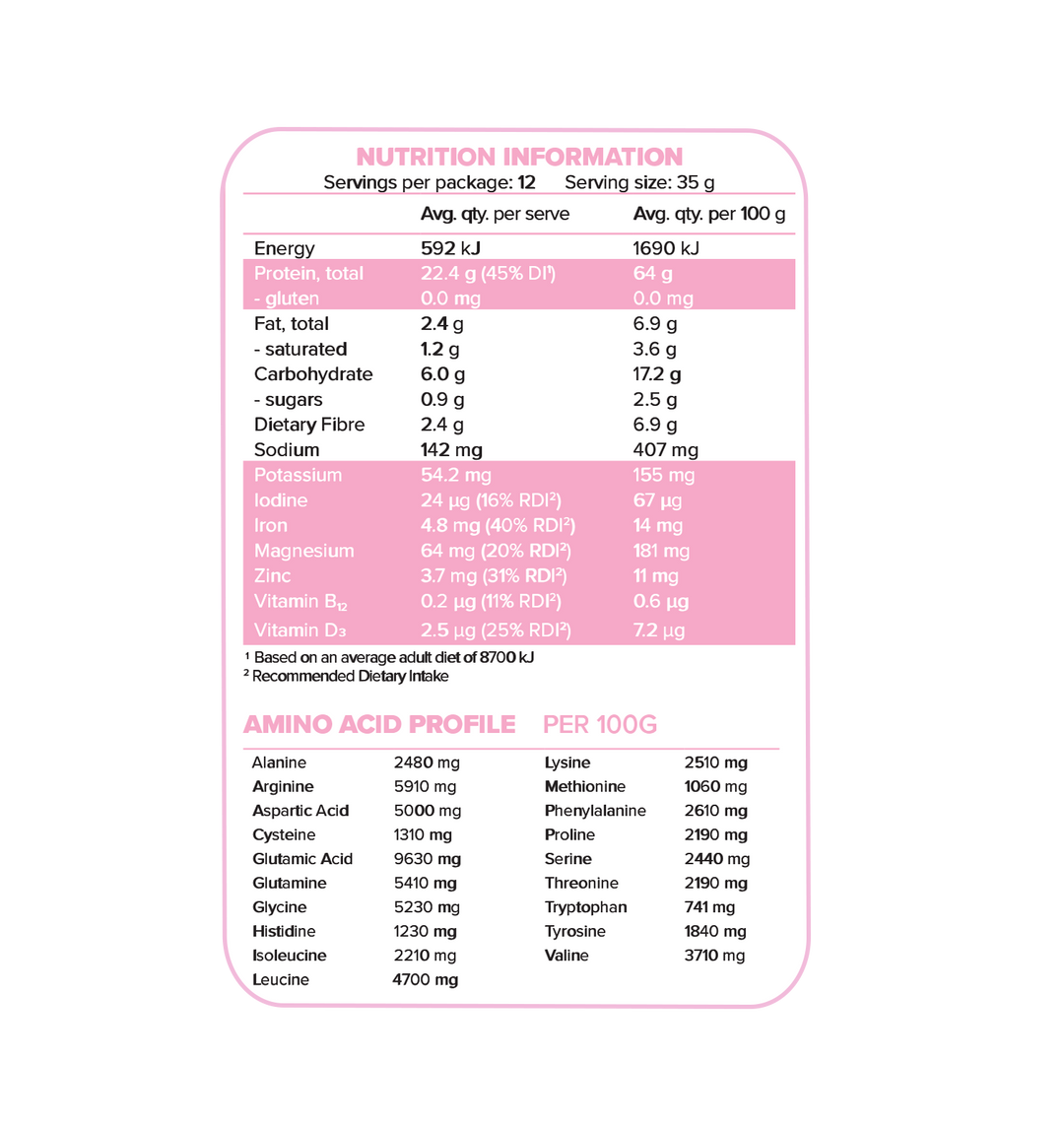 Plantiful Protein - Frosted Cupcake