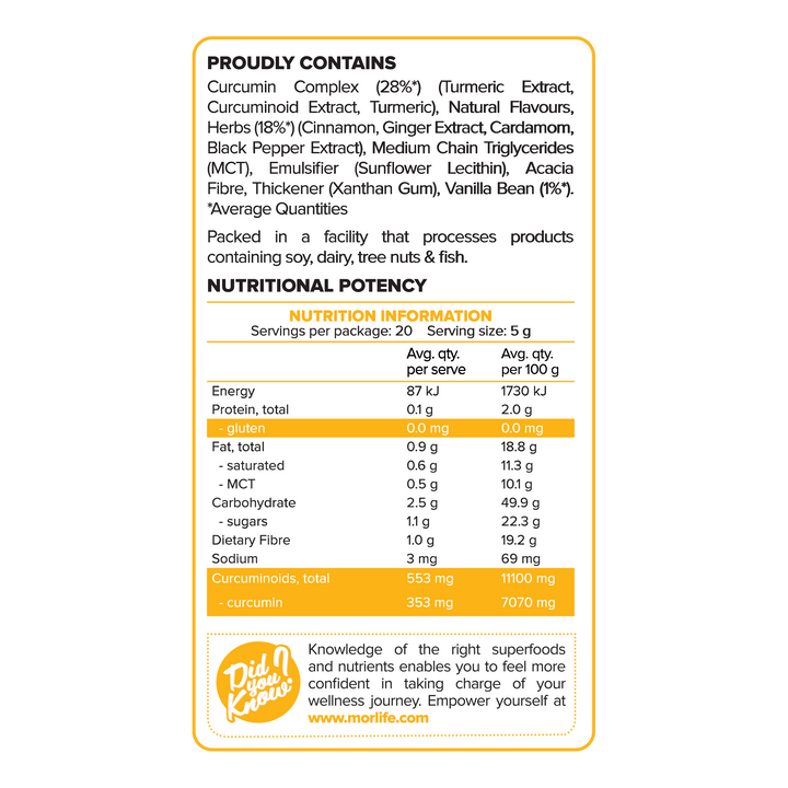 Spiced Vanilla Turmeric Latte